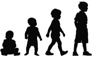 The Evolution of Pediatric Care: New Endocrine Society Guidelines and Environmental Factors Shaping Central Precocious Puberty